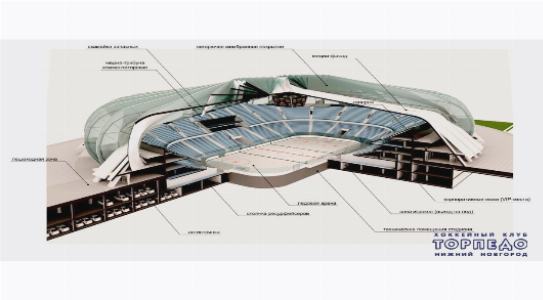 Проект ледовой арены, строительство ледовой арены